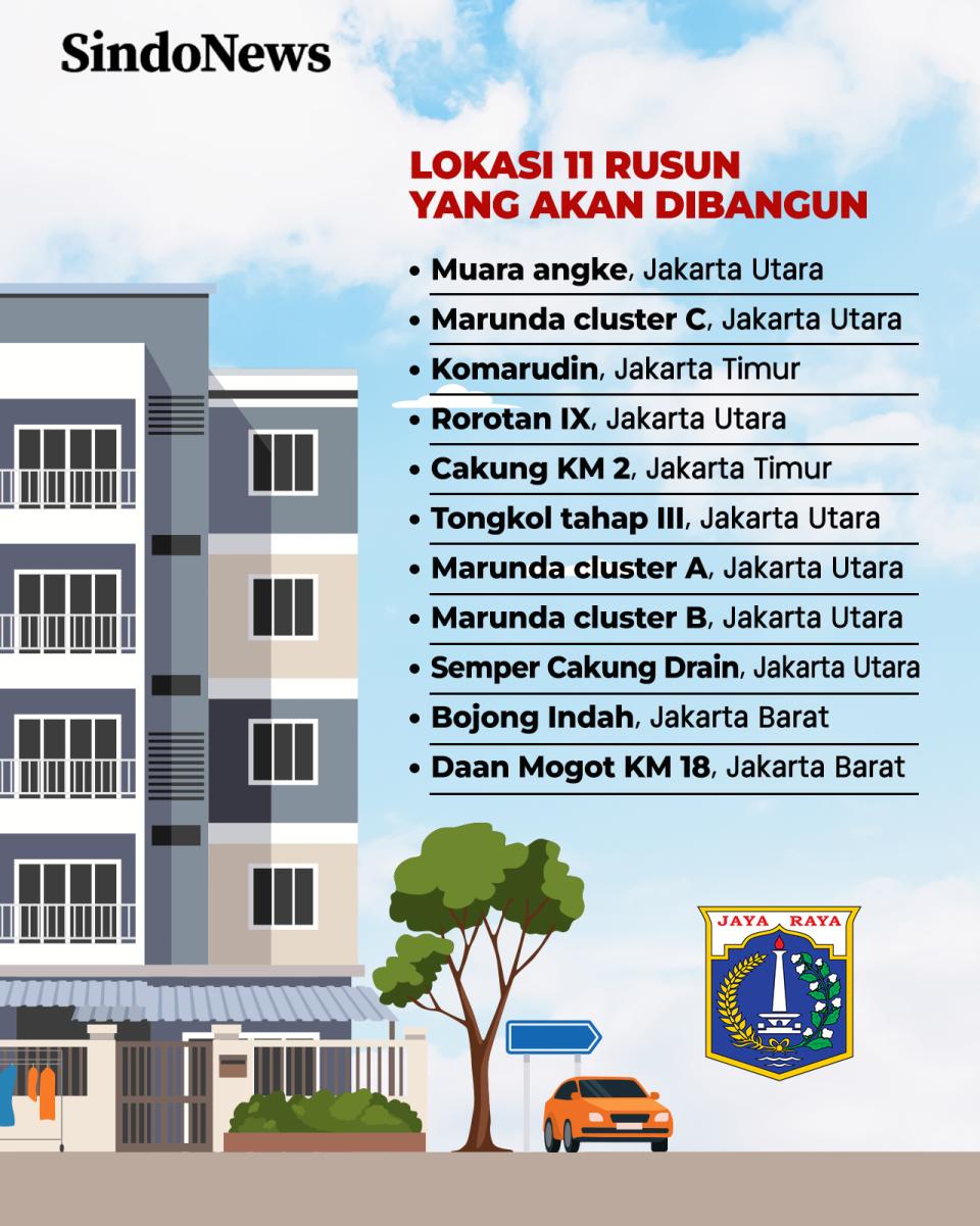 Pemprov DKI Jakarta...