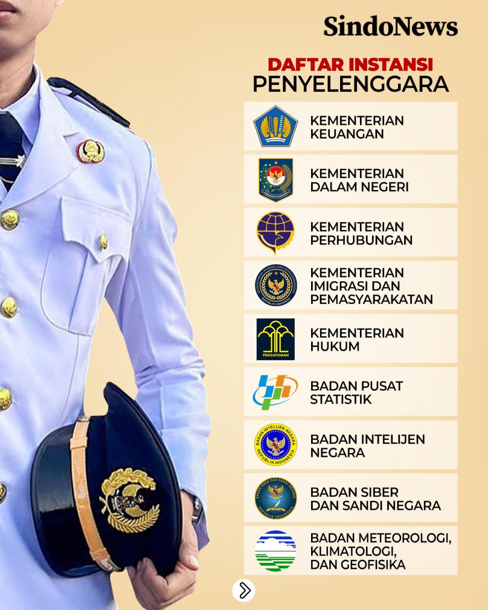 Tahapan Penerimaan Sekolah...