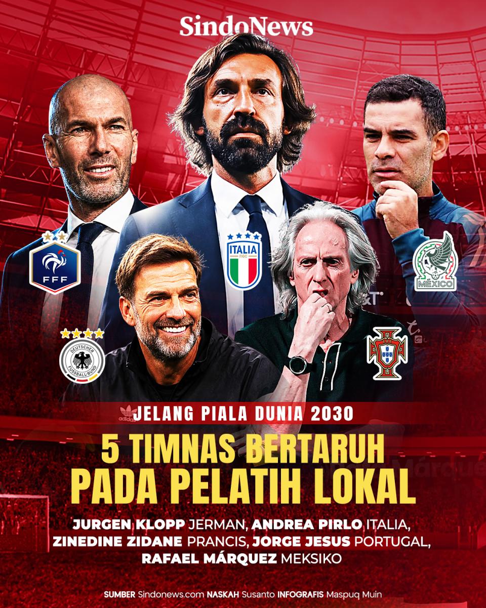 Jelang Piala Dunia 2030:...