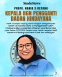 Profil Nanik S Deyang,...