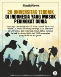 20 Universitas Terbaik...