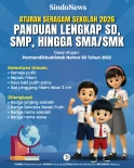 Aturan Seragam Sekolah...