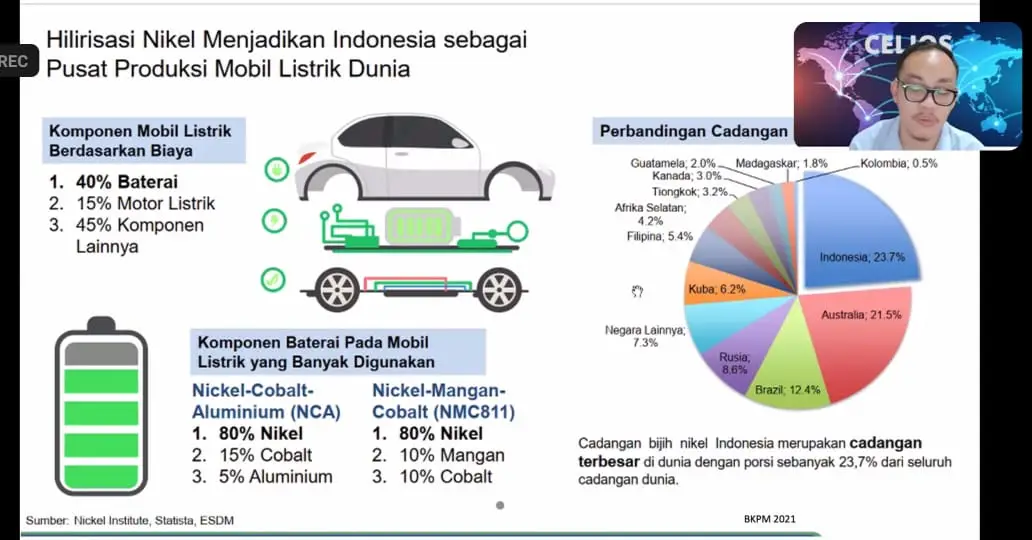 Partai Perindo Gelar...
