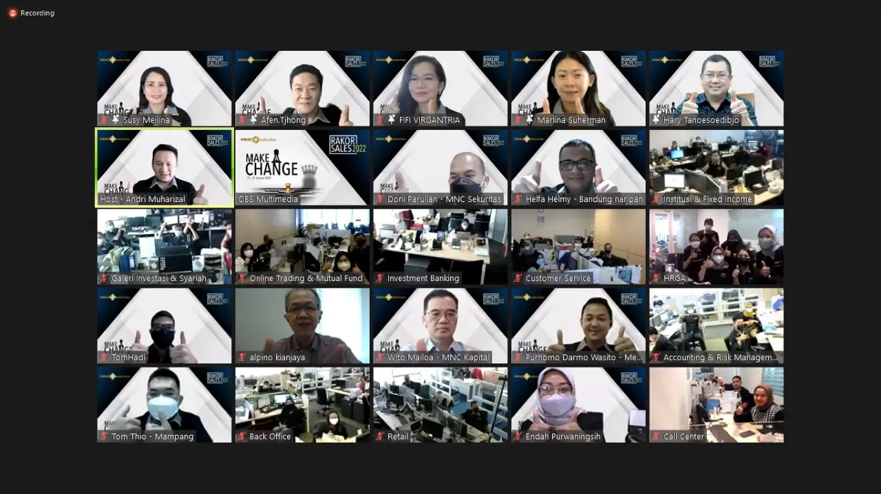MNC Asset Management...