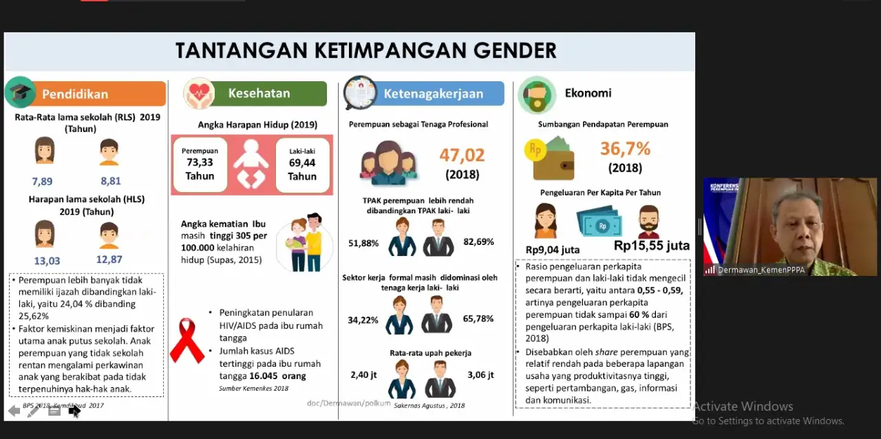 Konferensi Nasional...