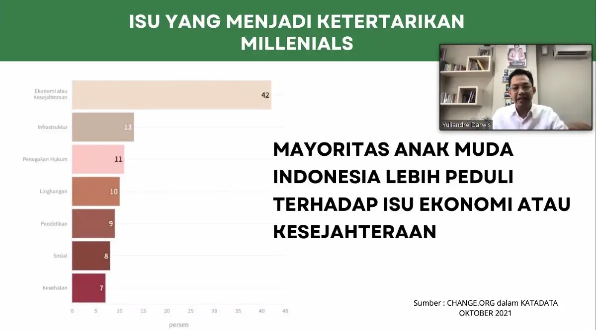 Partai Perindo Gelar...