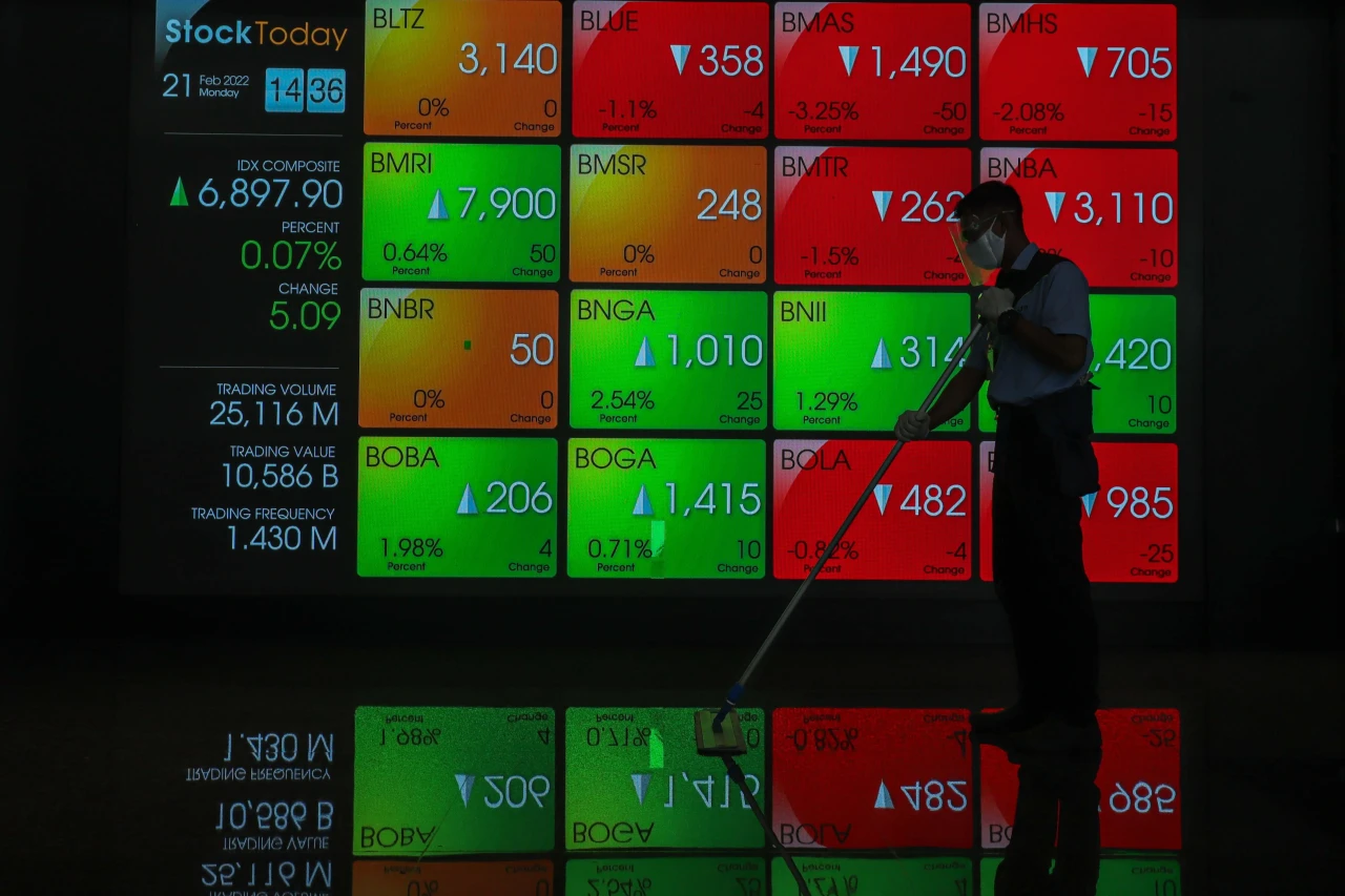 IHSG Sesi I Capai All...