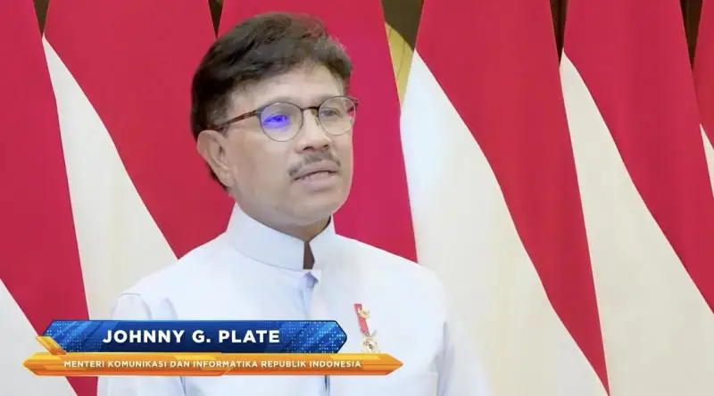 Optimalkan Transformasi...