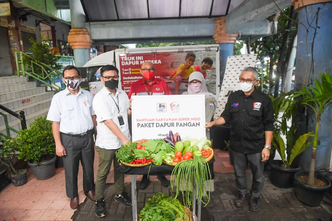 Program Kolaborasi Menekan...