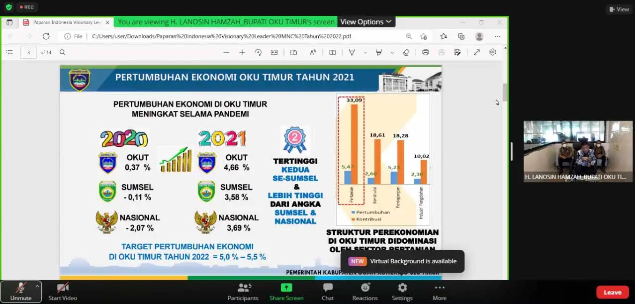 Bupati OKUTimur Pamerkan...