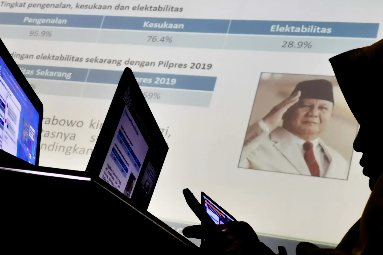 Pilpres 2024, Prabowo...