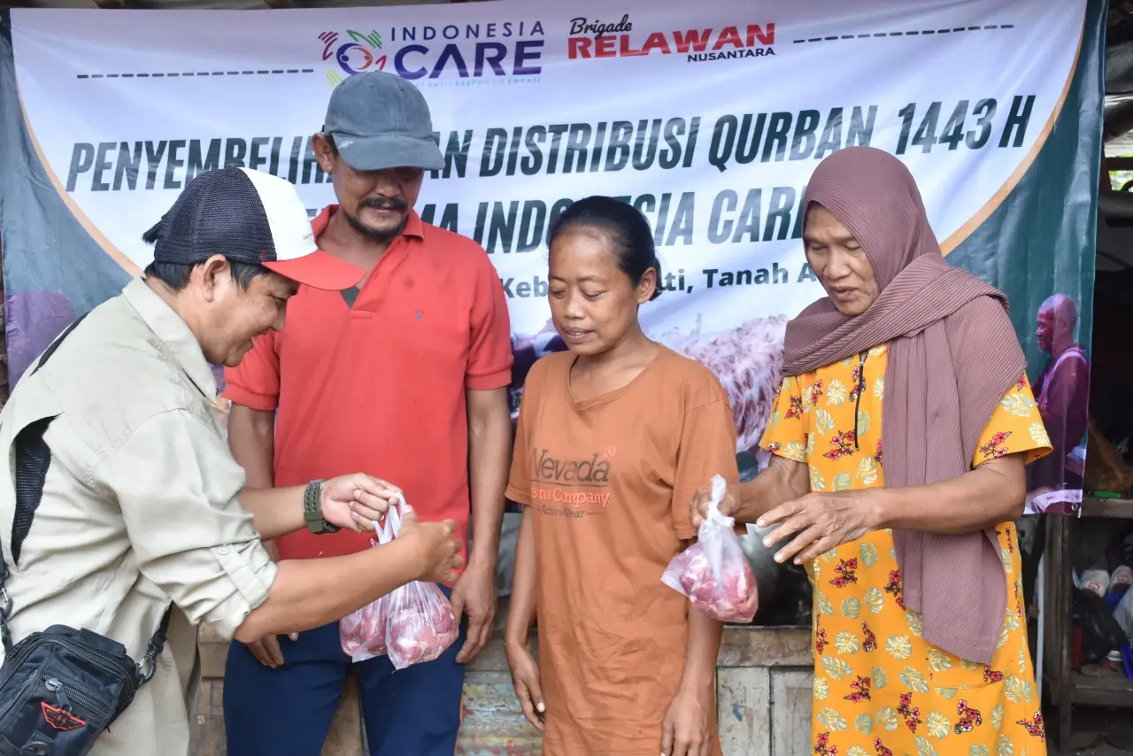 Indonesia Care Tutup...