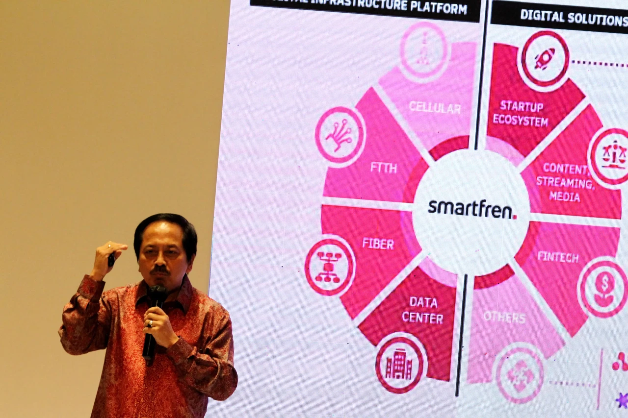 Jadi Game Changer, Smartfren...