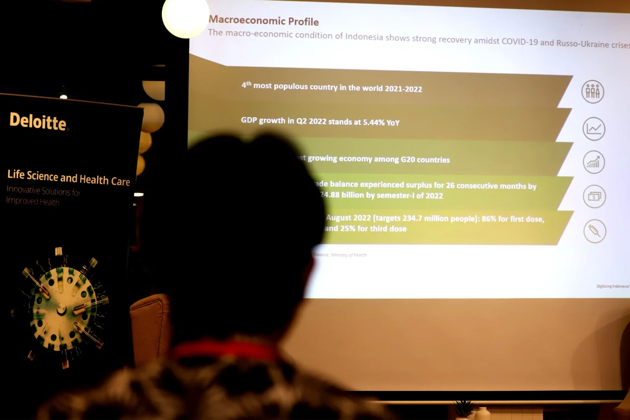 Deloitte Luncurkan Hasil...