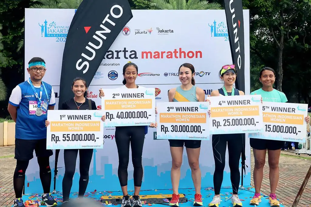 Allianz Indonesia x...