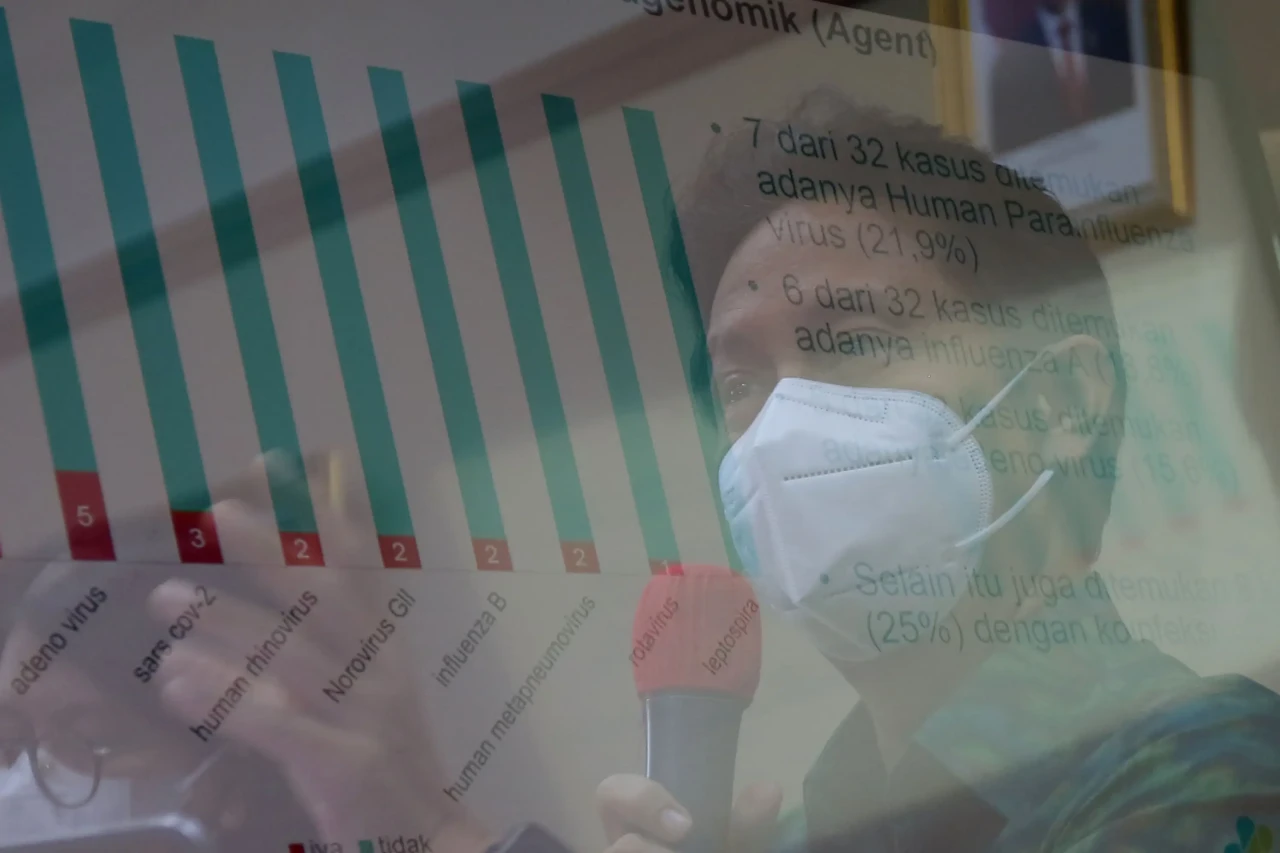 Menkes : 241 Anak Derita...