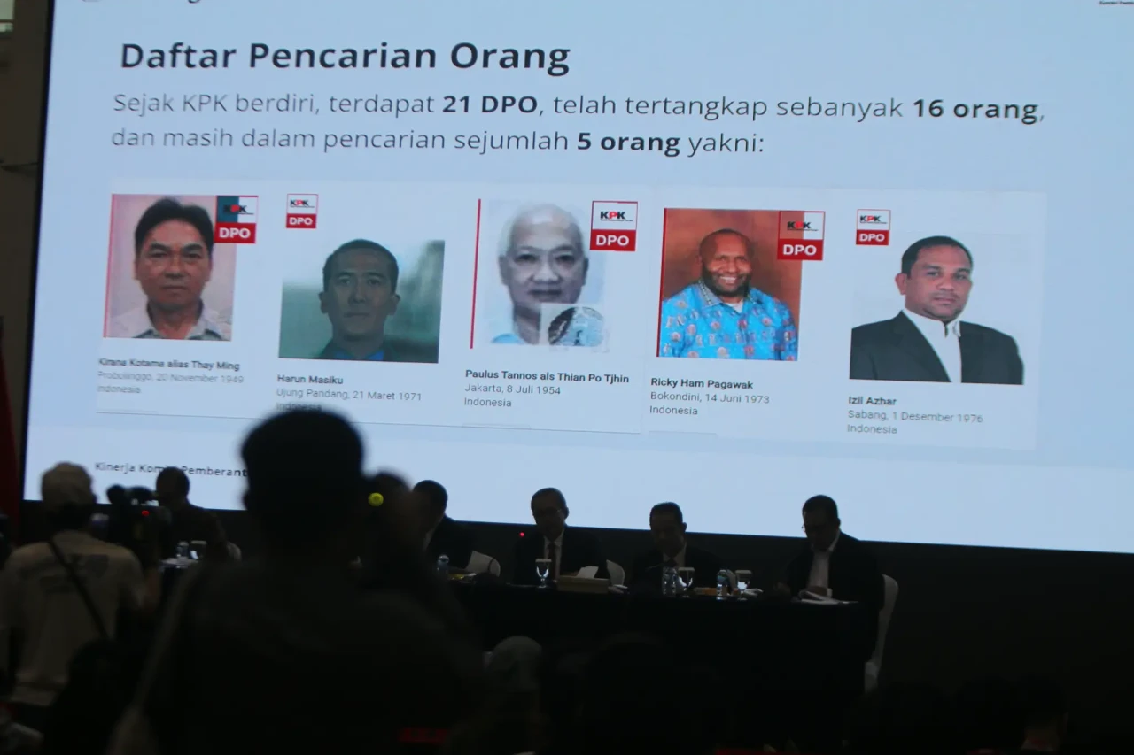 Pamer Kinerja 2022,...