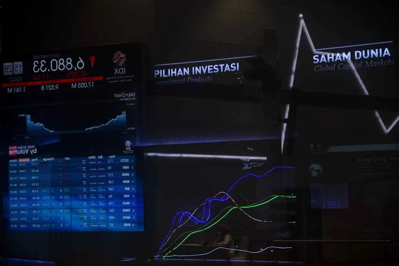 IHSG Ditutup Melemah...