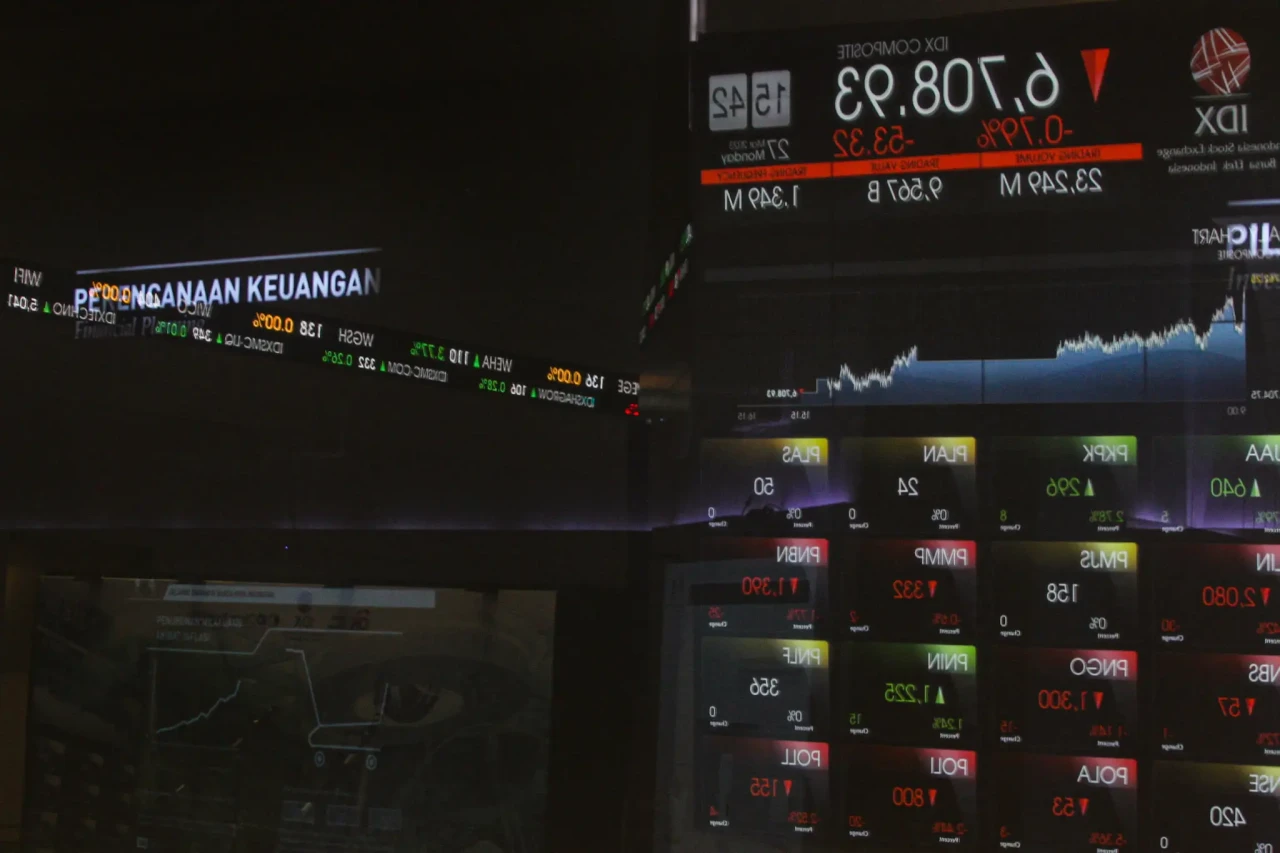 IHSG Hari Ini Ditutup...