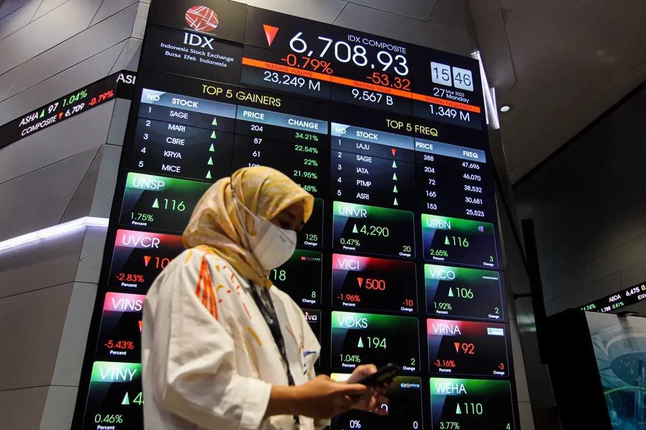 IHSG Hari Ini Ditutup...