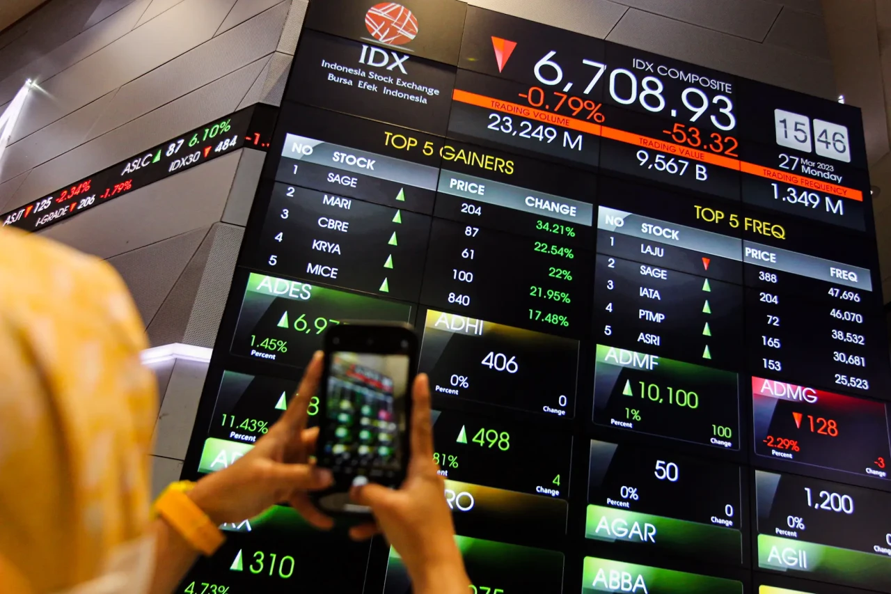 IHSG Hari Ini Ditutup...