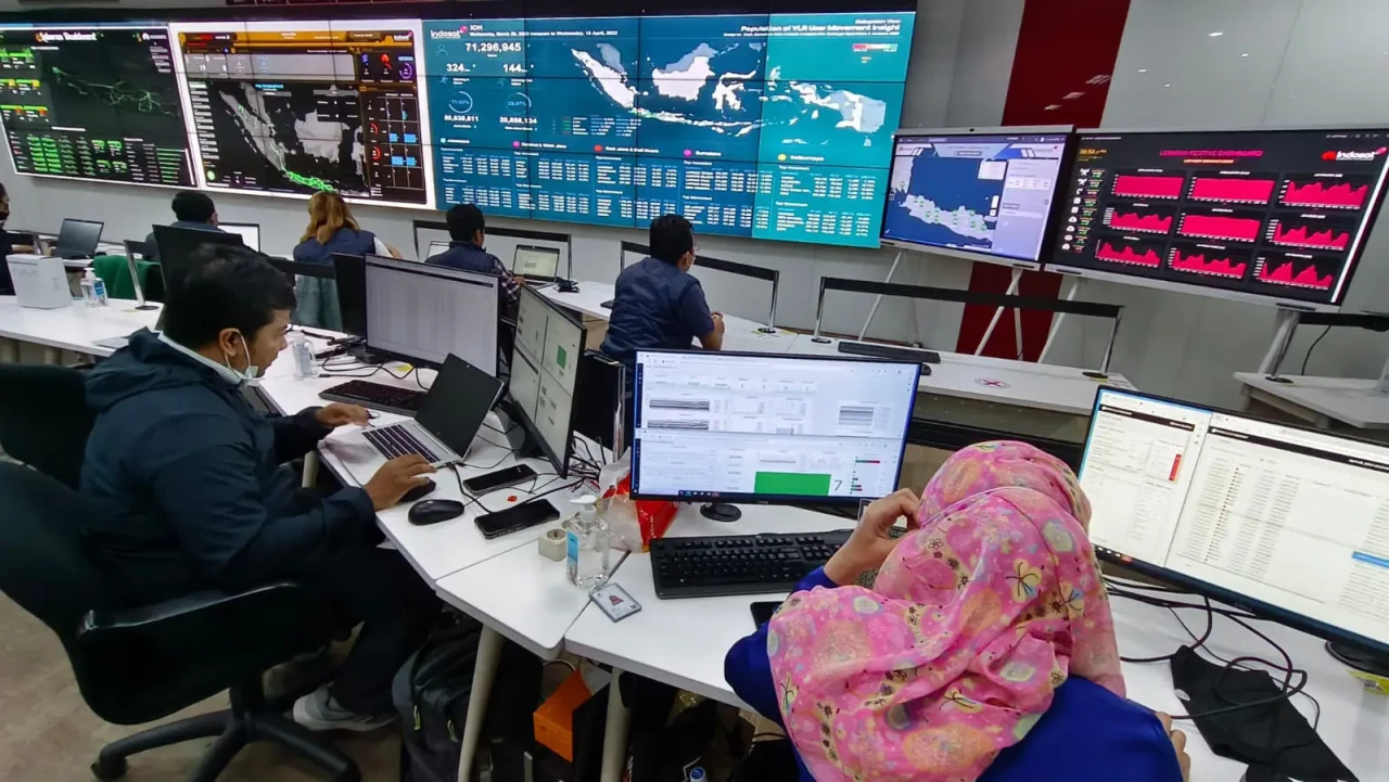 Jangkauan Jaringan Terintegrasi...