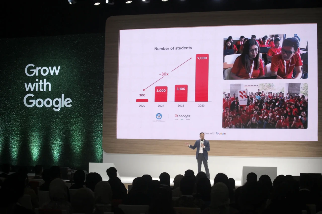 Google Luncurkan 11.000...
