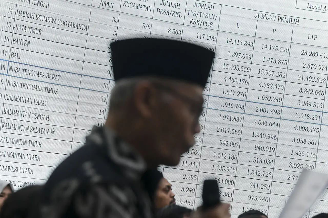 KPU Tetapkan DPT Pemilu...