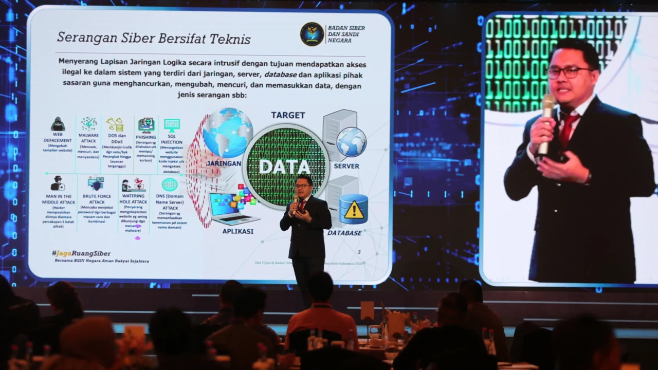 Ingram Micro Gelar Security...