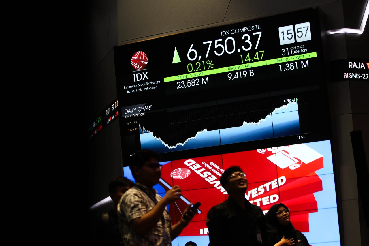 IHSG Hari Ini Ditutup...