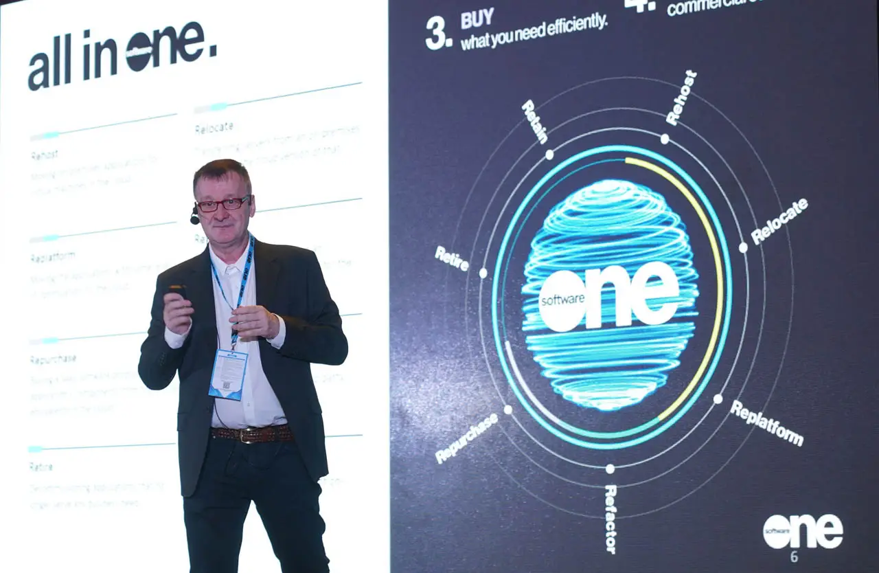 SoftwareONE Tech Day...