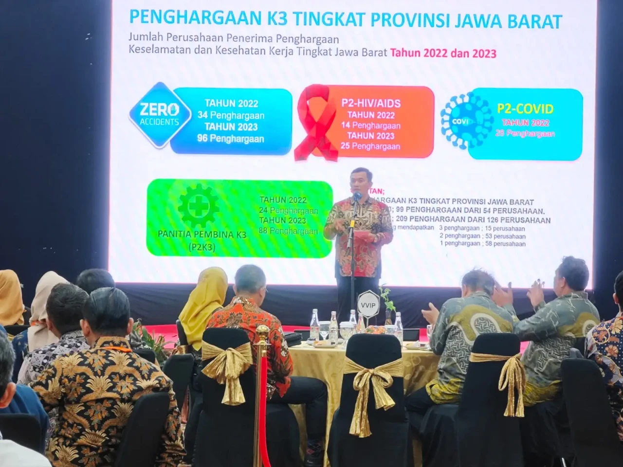Lingkungan Kerja Aman,...