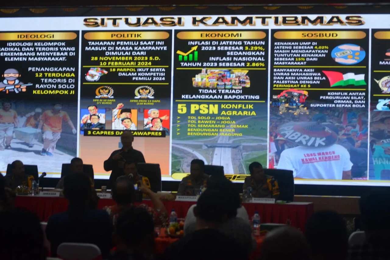 Kapolda Jateng Pimpin...