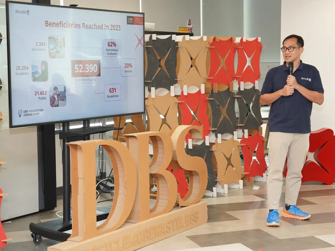 DBS Foundation Coding...