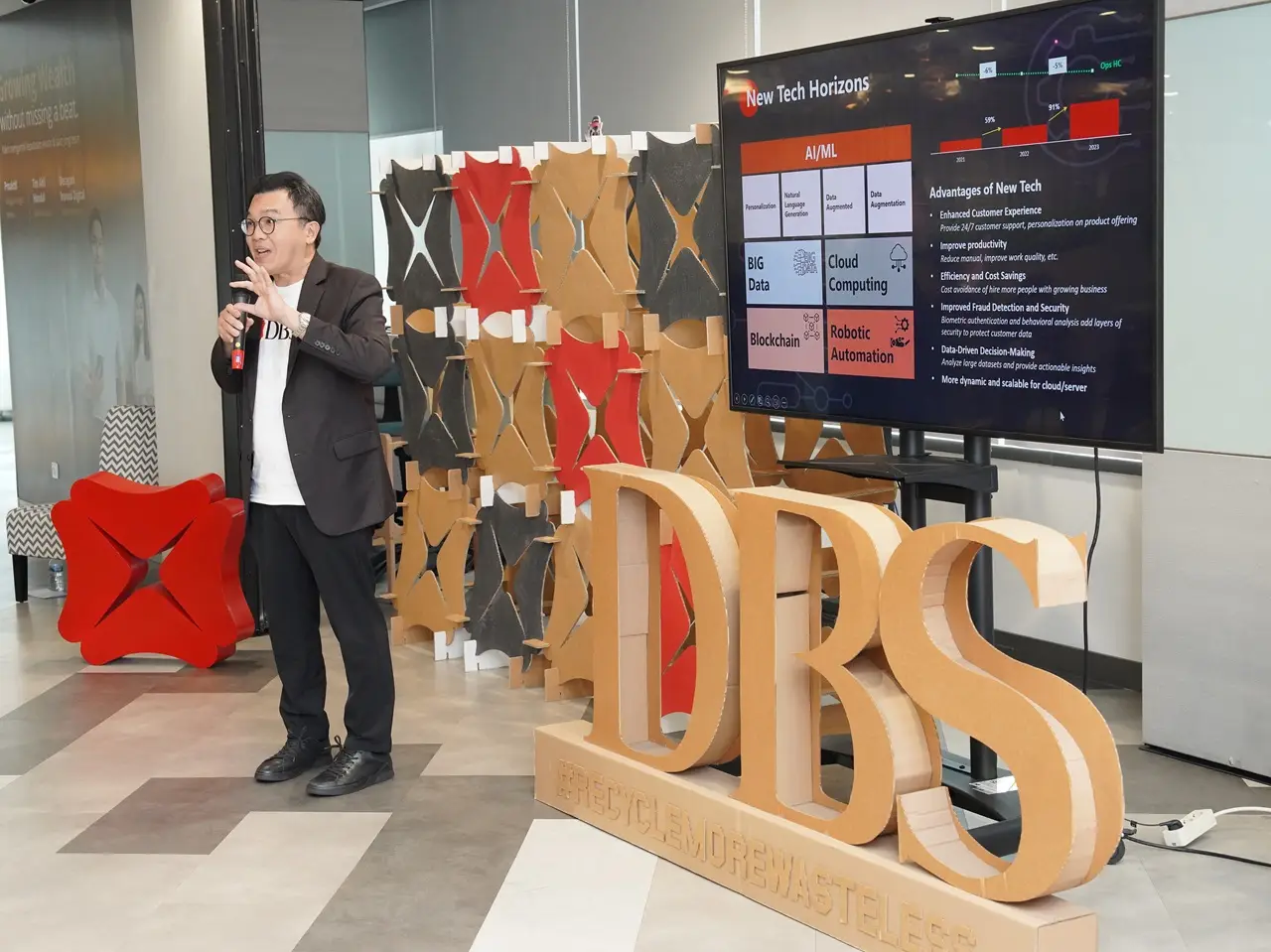 DBS Foundation Coding...