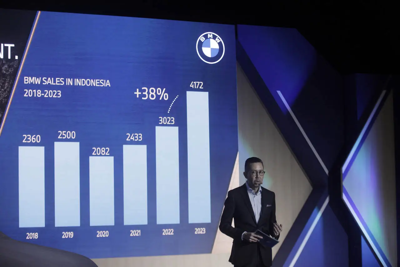 BMW Indonesia Luncurkan...