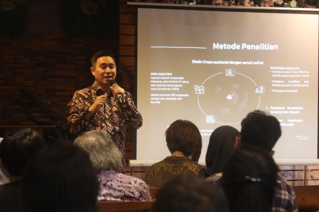 Risiko Kecemasan dan...