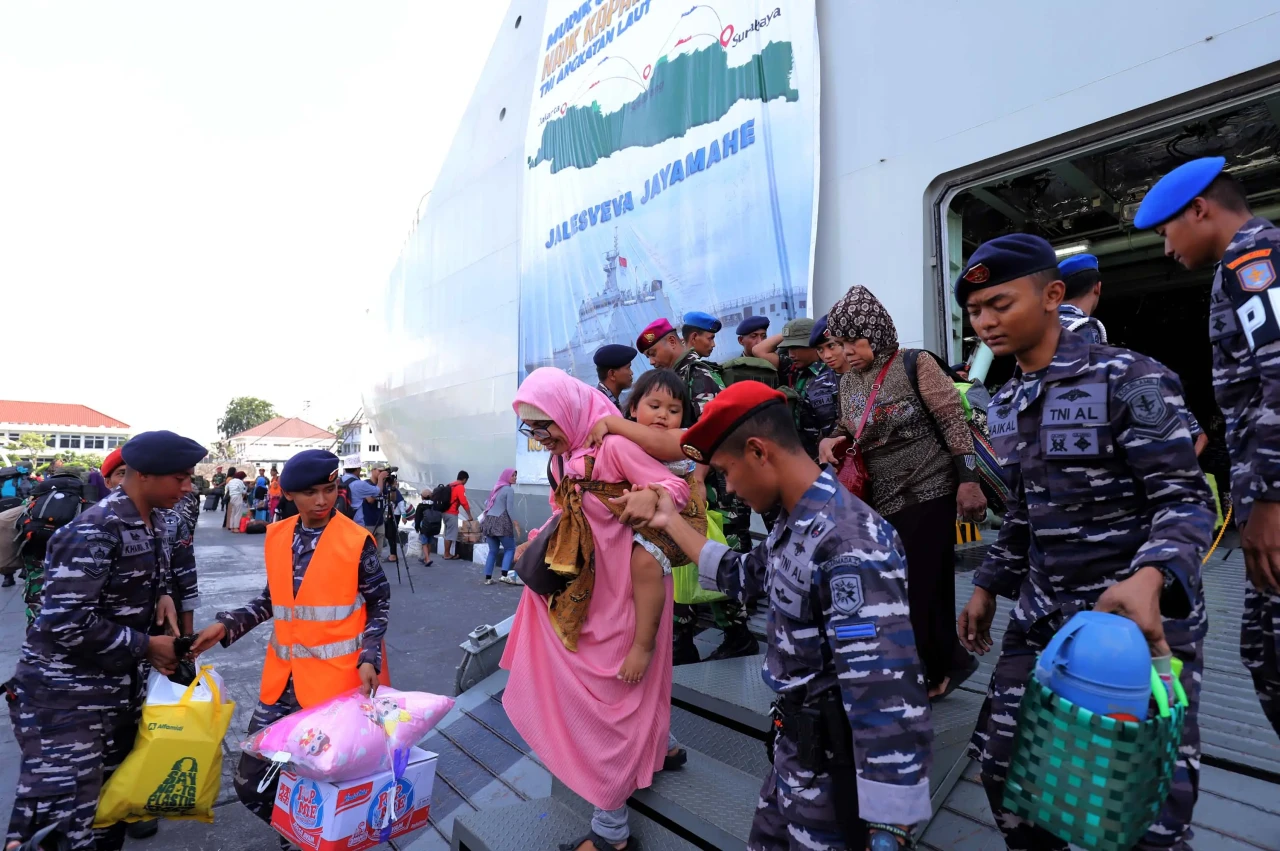 Arus Balik menggunakan...