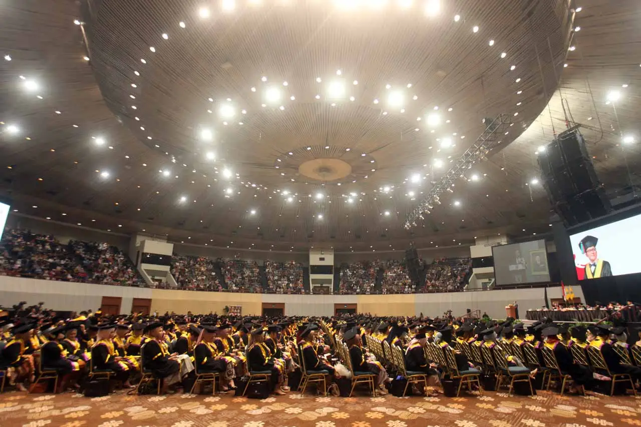 1.077 Mahasiswa Universitas...