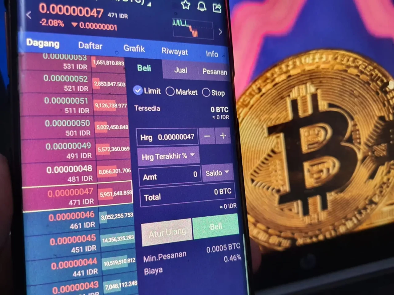 Upbit Prediksi Prospek...