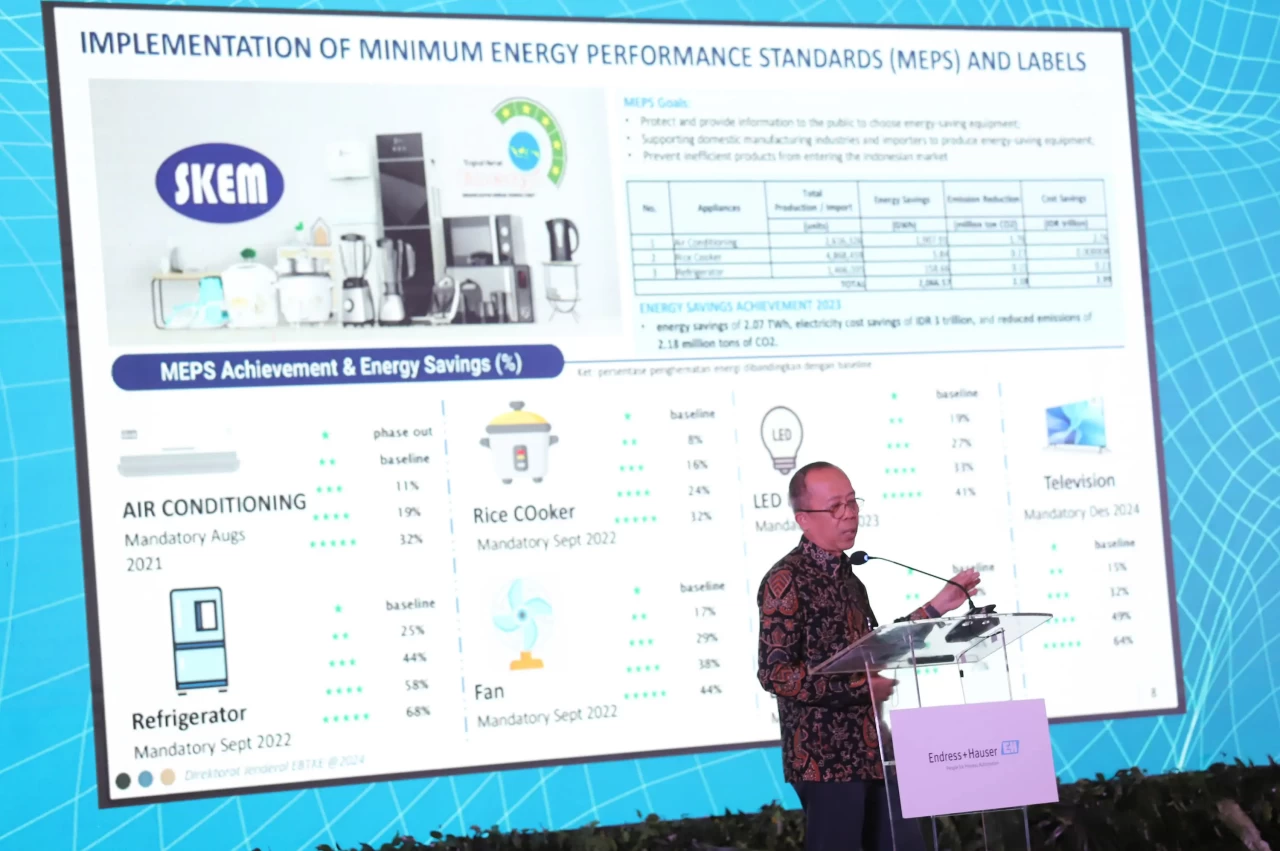Sustainability Recognition...