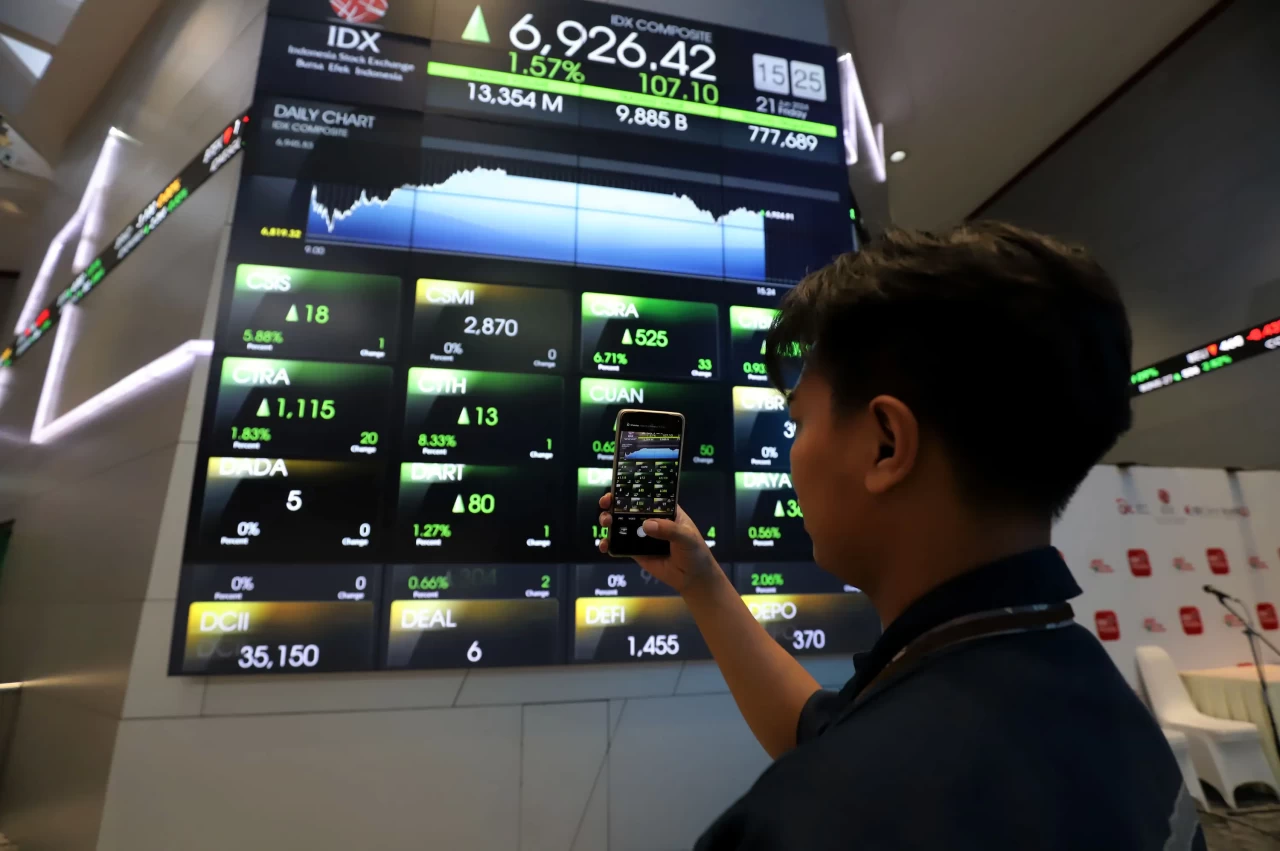 IHSG Hari Ini Ditutup...