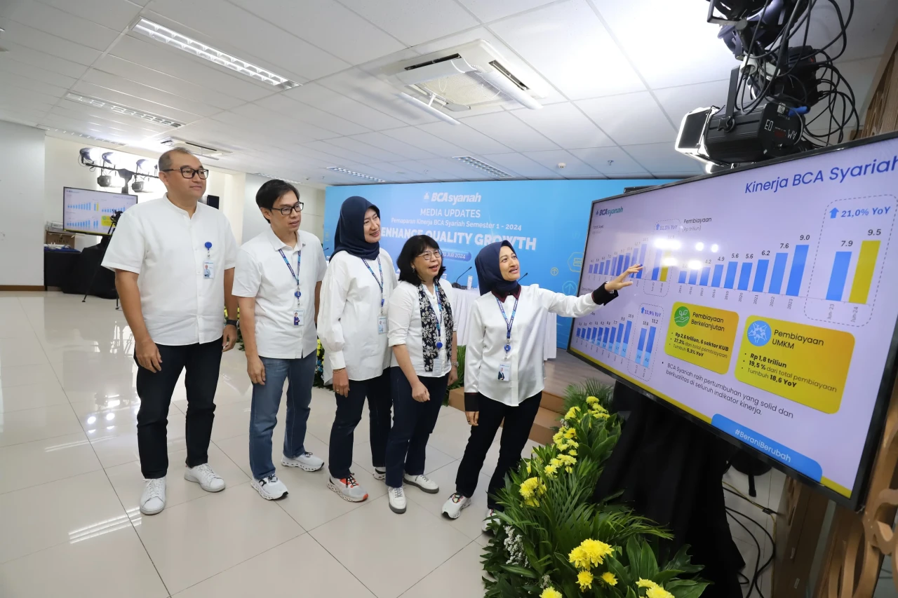 Kinerja BCA Syariah...