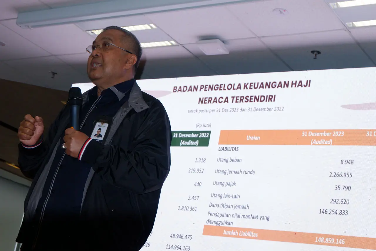 Kinerja BPKH 2023: Dedikasi...