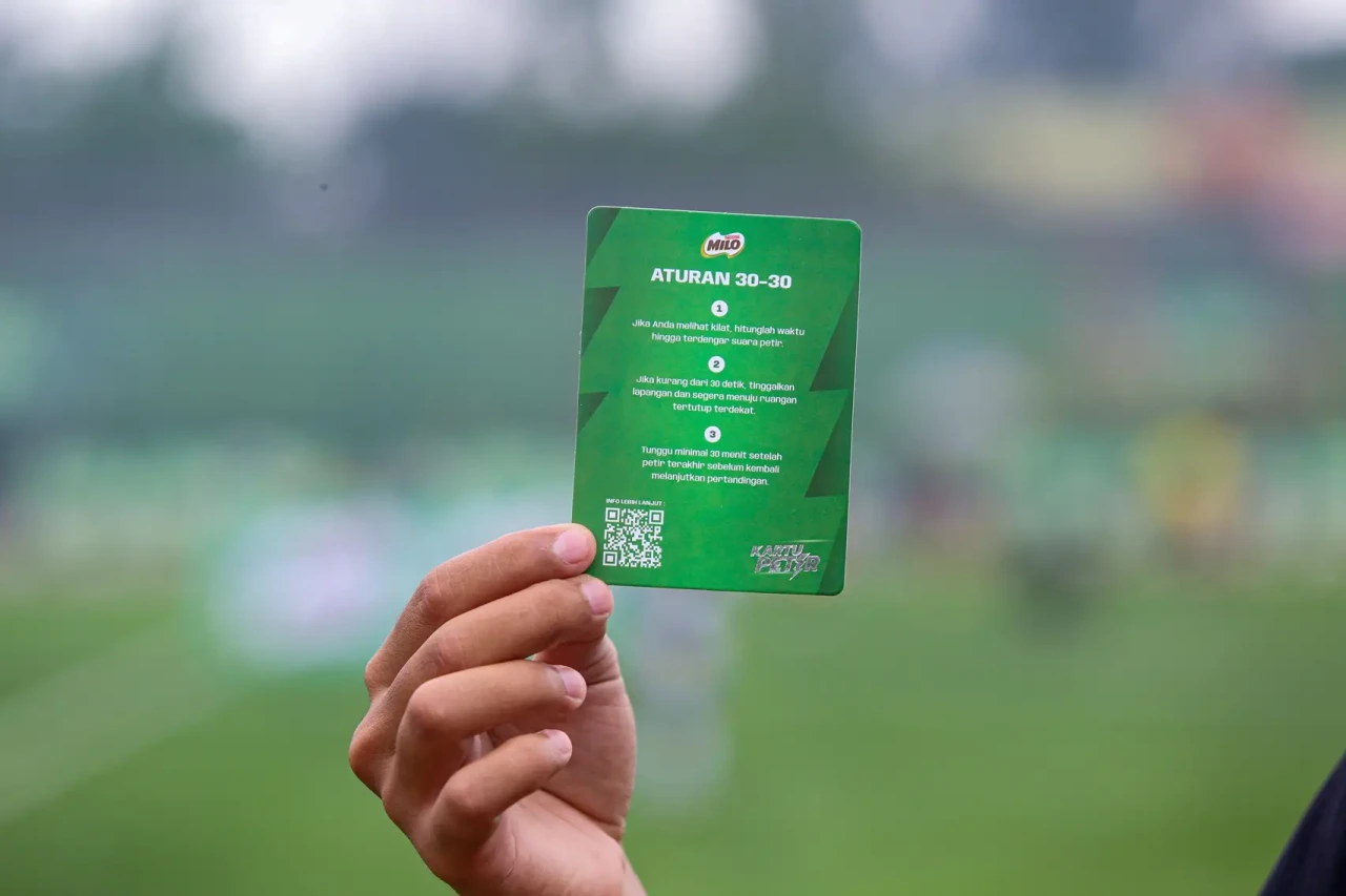 MILO Kartu Petir, Panduan...