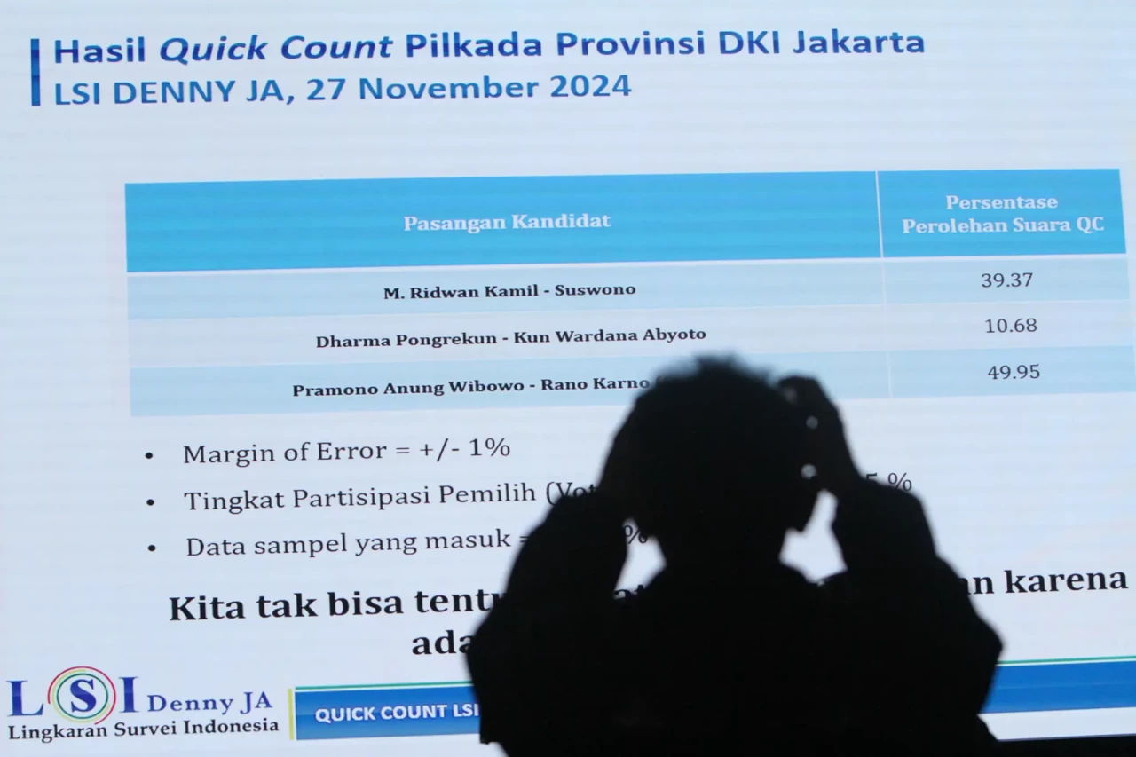 LSI Umumkan Exitpool...