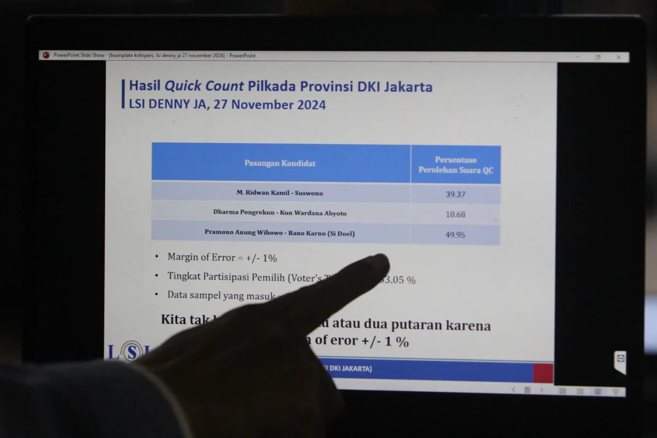 LSI Umumkan Exitpool...