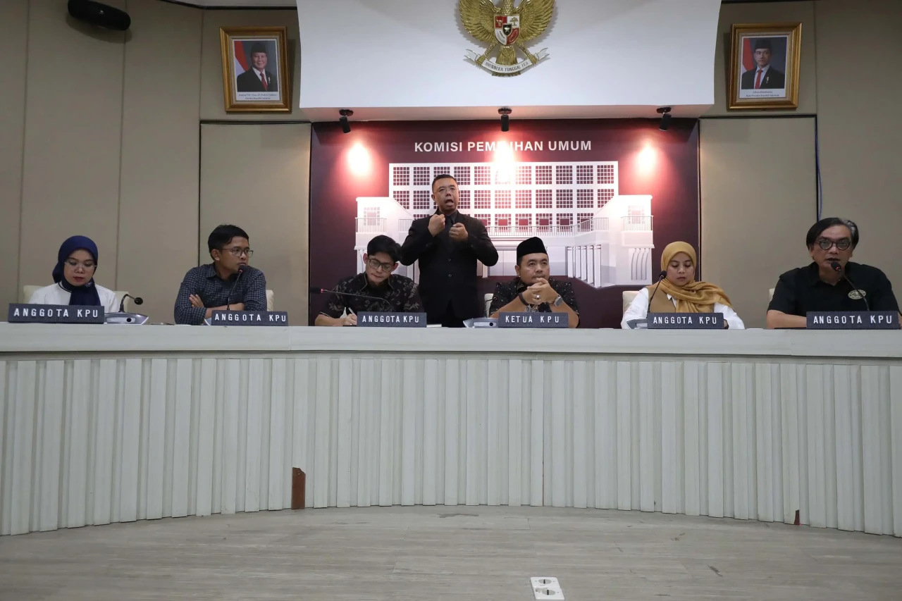 Perkembangan Pelaksanaan...