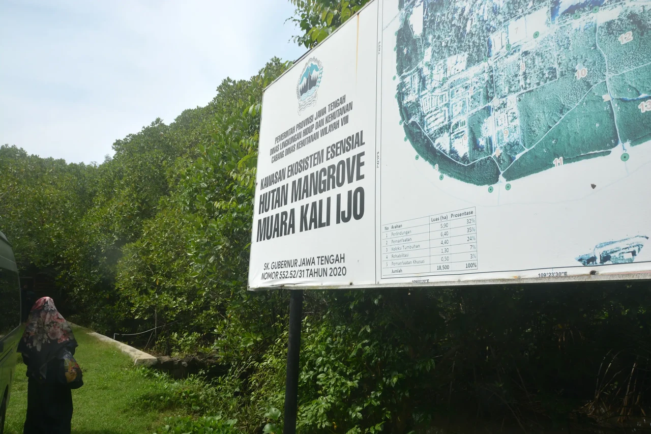 Mengunjungi Konservasi...