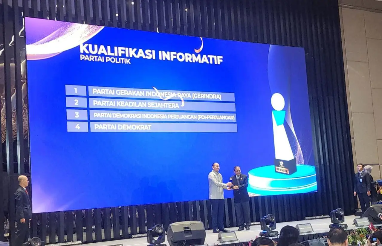 Raih Penghargaan KIP,...